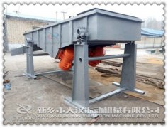 浙江直線(xiàn)篩已經(jīng)發(fā)出，宋先生請(qǐng)查收